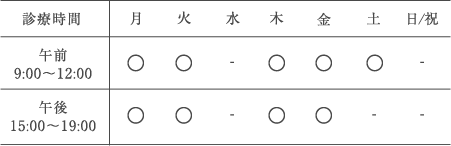 診療時間