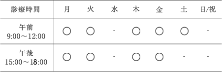 診療時間